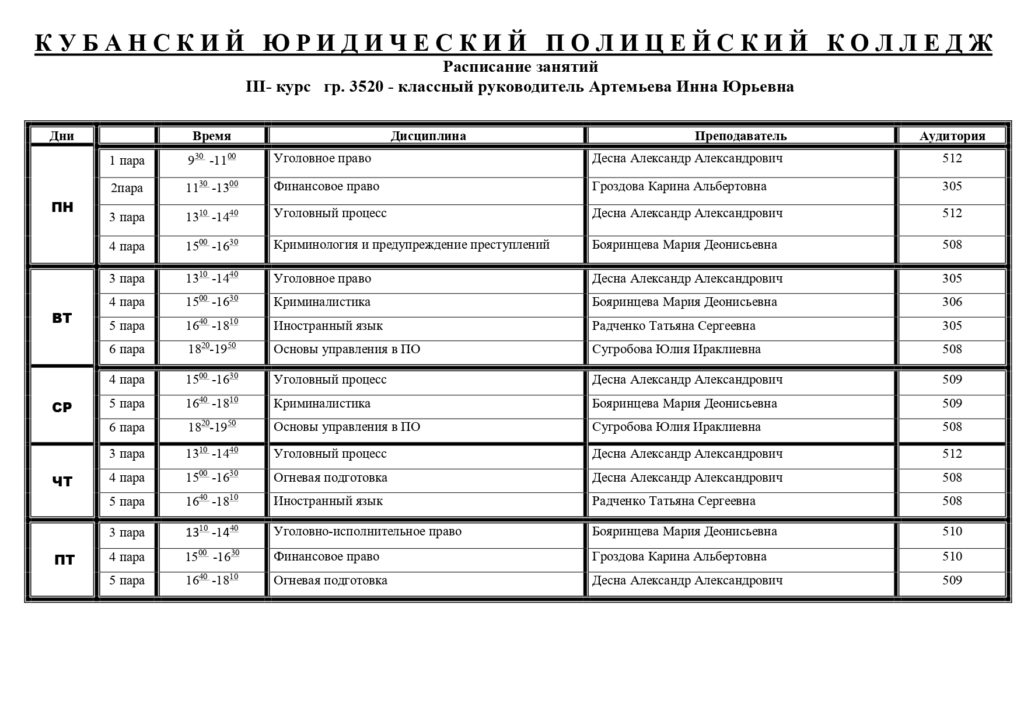 Гулькевичи отрадо кубанское расписание